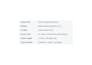 do keyword mapping and website architecture for location pages